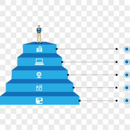 阶梯形状流程图.