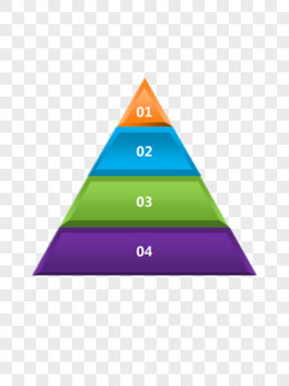 四色立体金字塔ppt分点图标
