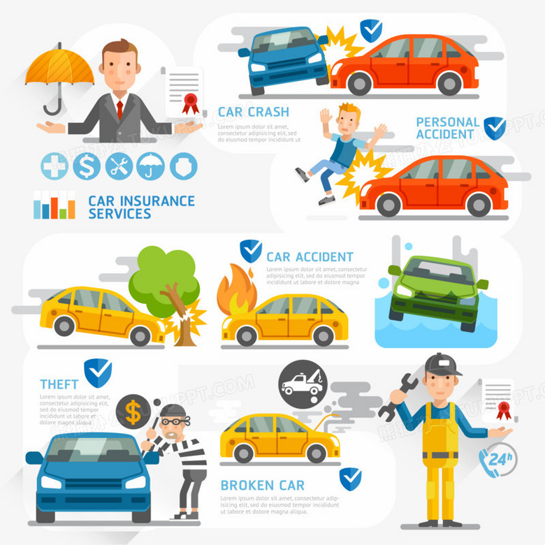 免费机动车保险 780