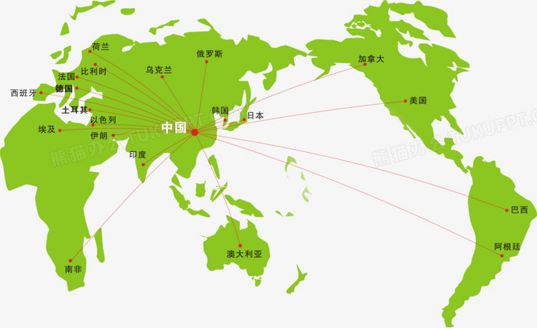 什么叫做全球一体化 780