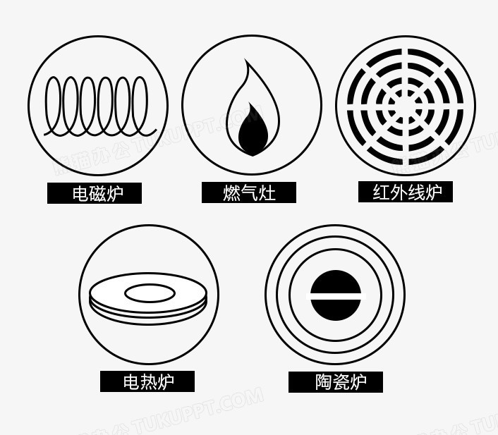 电磁炉安全告示PNG图片素材下载 电磁炉PNG 熊猫办公