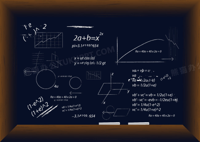 黑板数学函数图