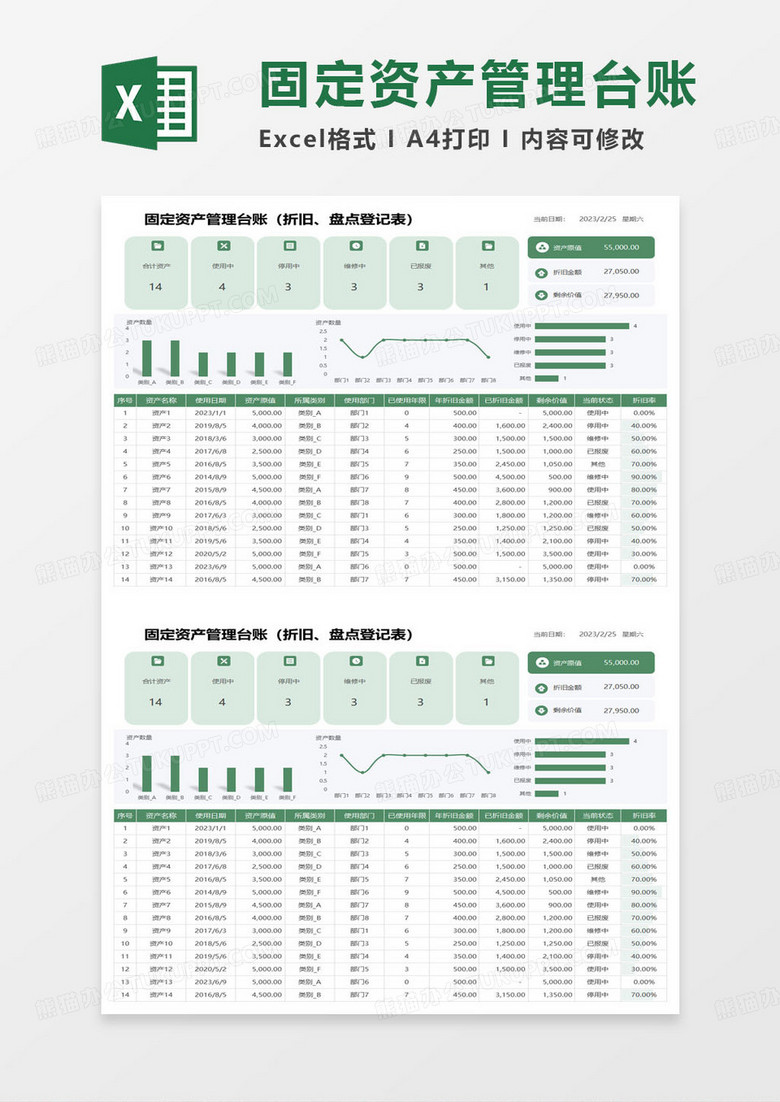 固定资产管理台账登记表excel模板