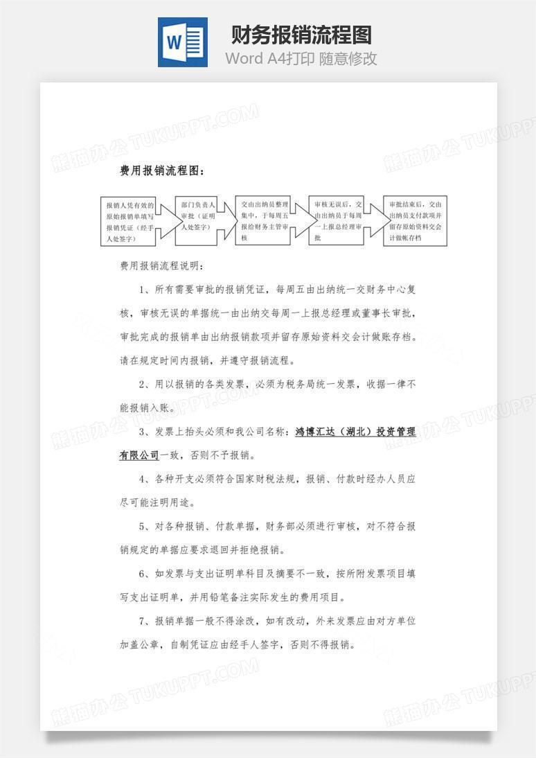 财务报销流程图Word文档