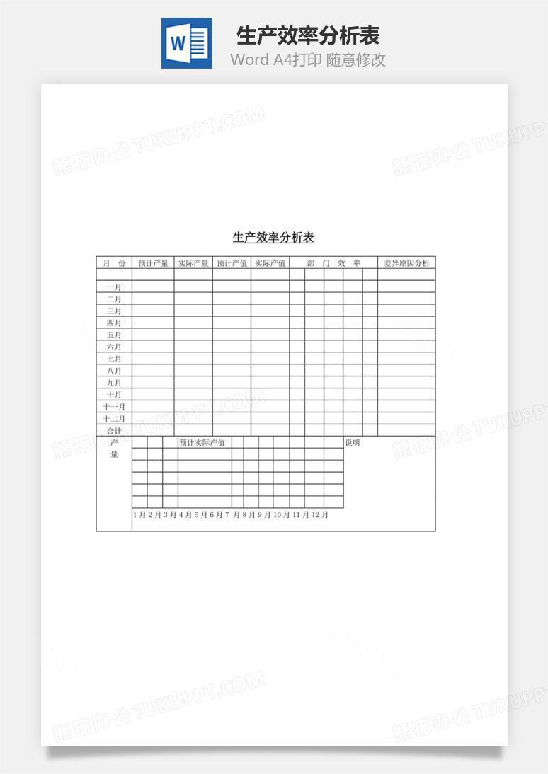 生产效率分析表Word文档
