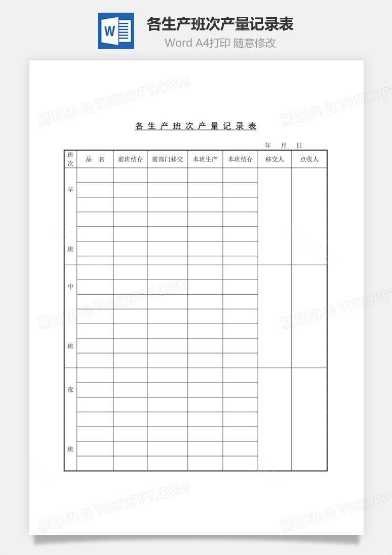各生产班次产量记录表Word文档