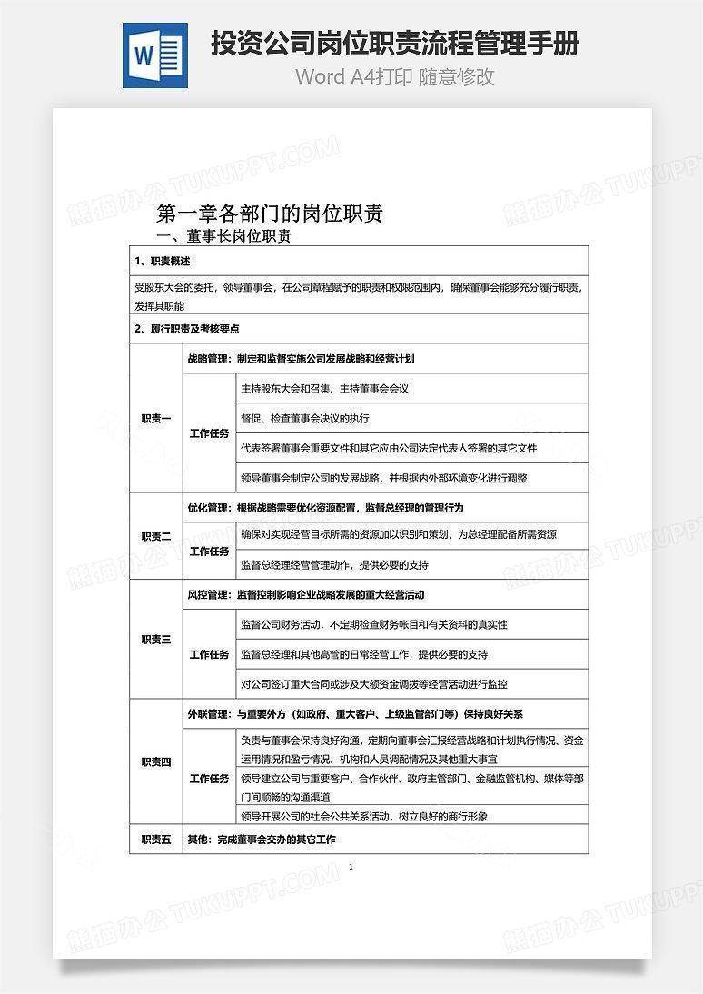 投资公司岗位职责流程管理手册Word文档