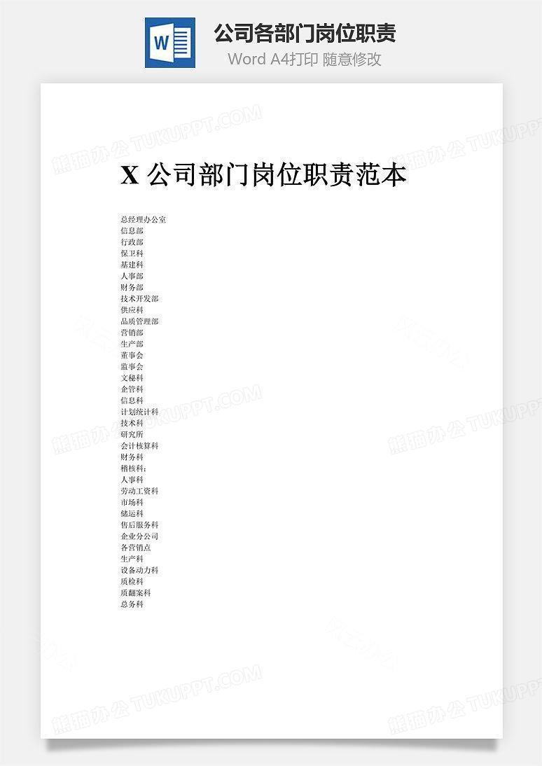 公司各部门岗位职责Word文档