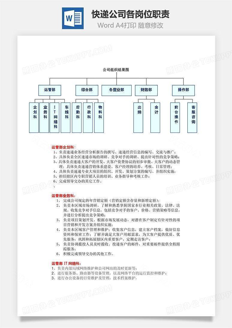 快递公司各岗位职责Word文档