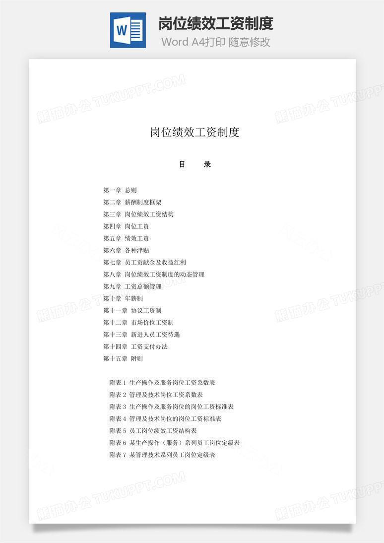 岗位绩效工资制度word文档