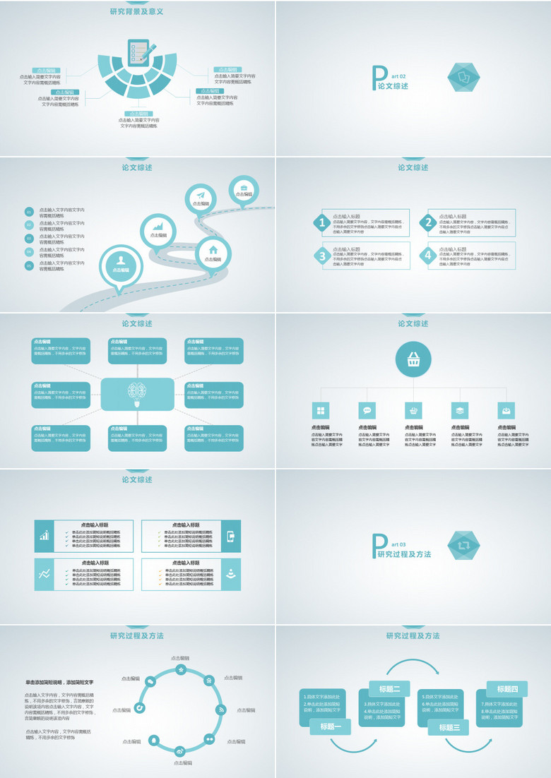 论文分为综述 true