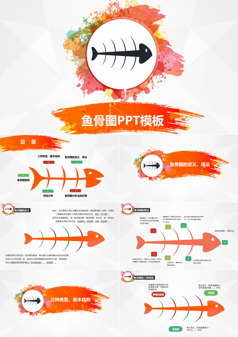 鱼骨分析ppt模板》,主要应用microsoft office powerpoint软件制作
