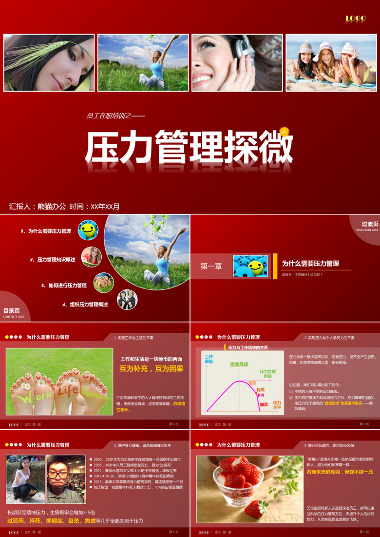 压力管理培训PPT模板 压力管理培训PPT模板