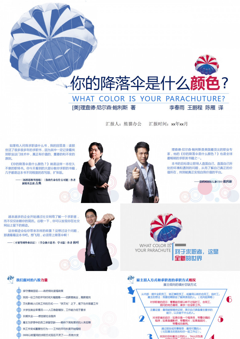 《你的降落伞是什么颜色》读书笔记ppt模
