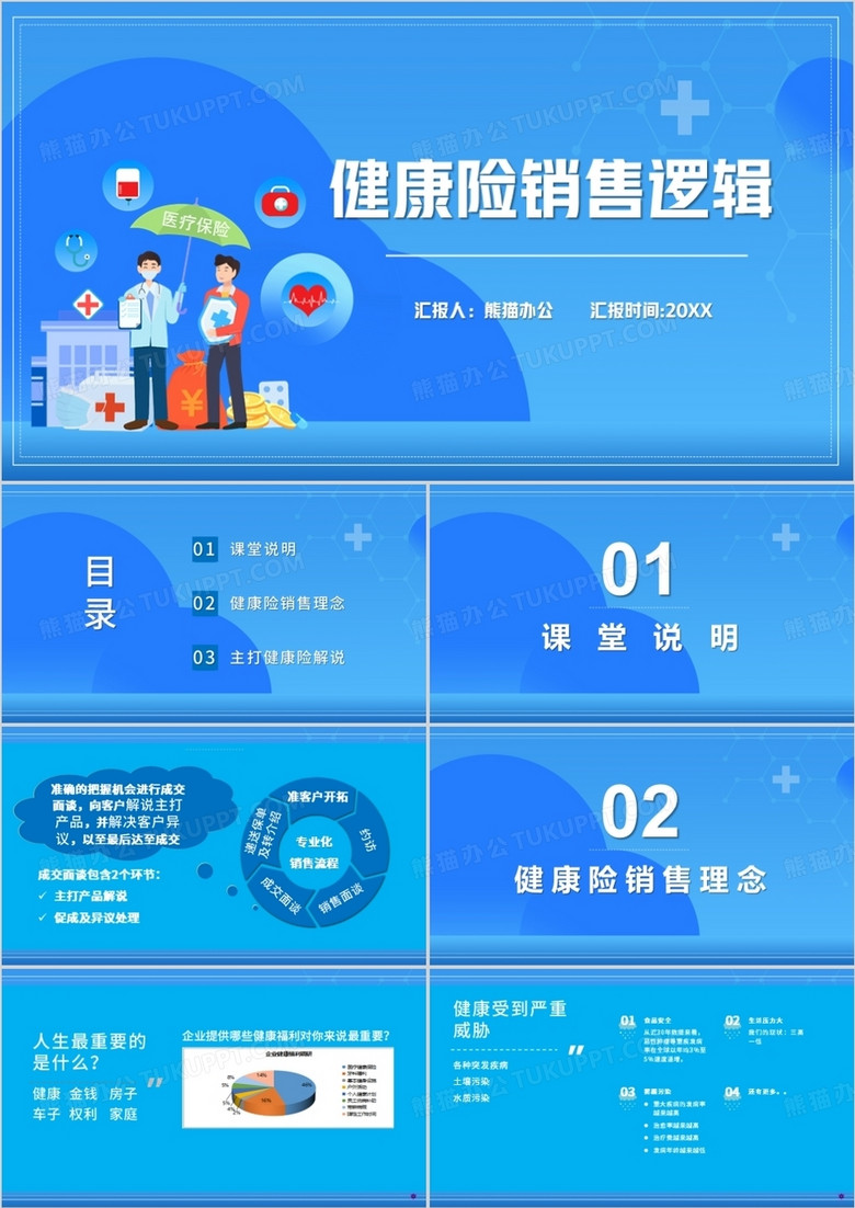 蓝色医疗风健康险销售逻辑PPT模板