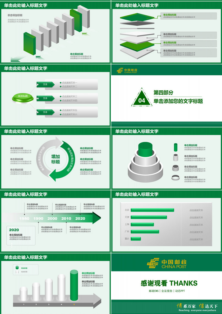 中国邮政速递物流动态商务PPT