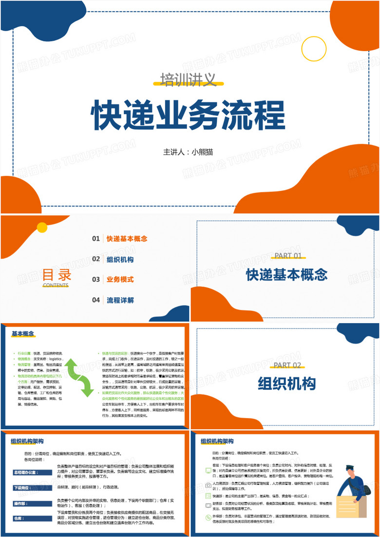 快递业务流程企业物流配送PPT模板