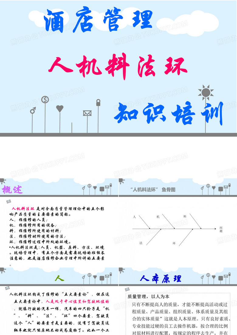 人机料法环知识培训