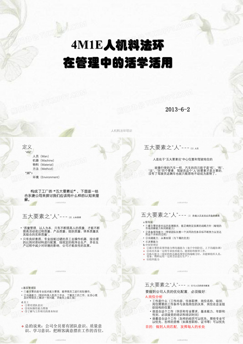 人机料法环培训ppt课件