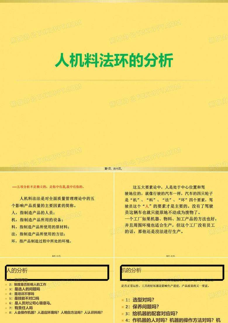 人机料法环的分析(共15张PPT)