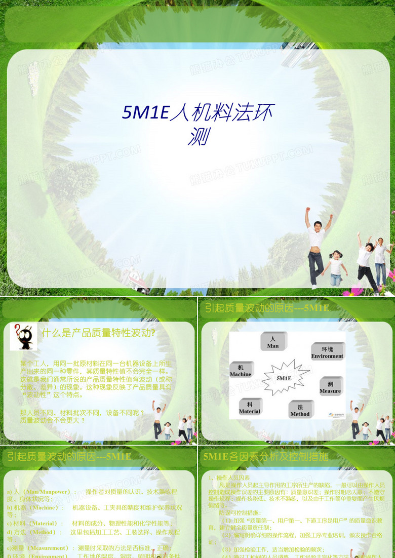 5M1E人机料法环测专题培训课件