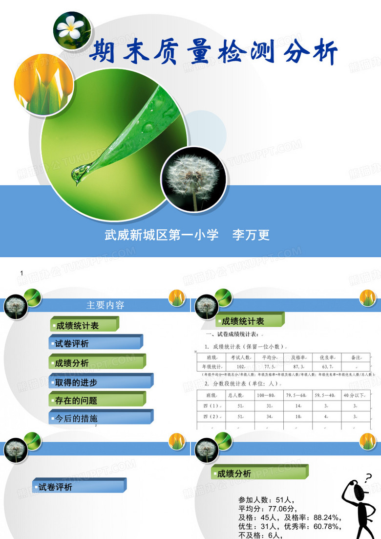 期末质量分析报告ppt