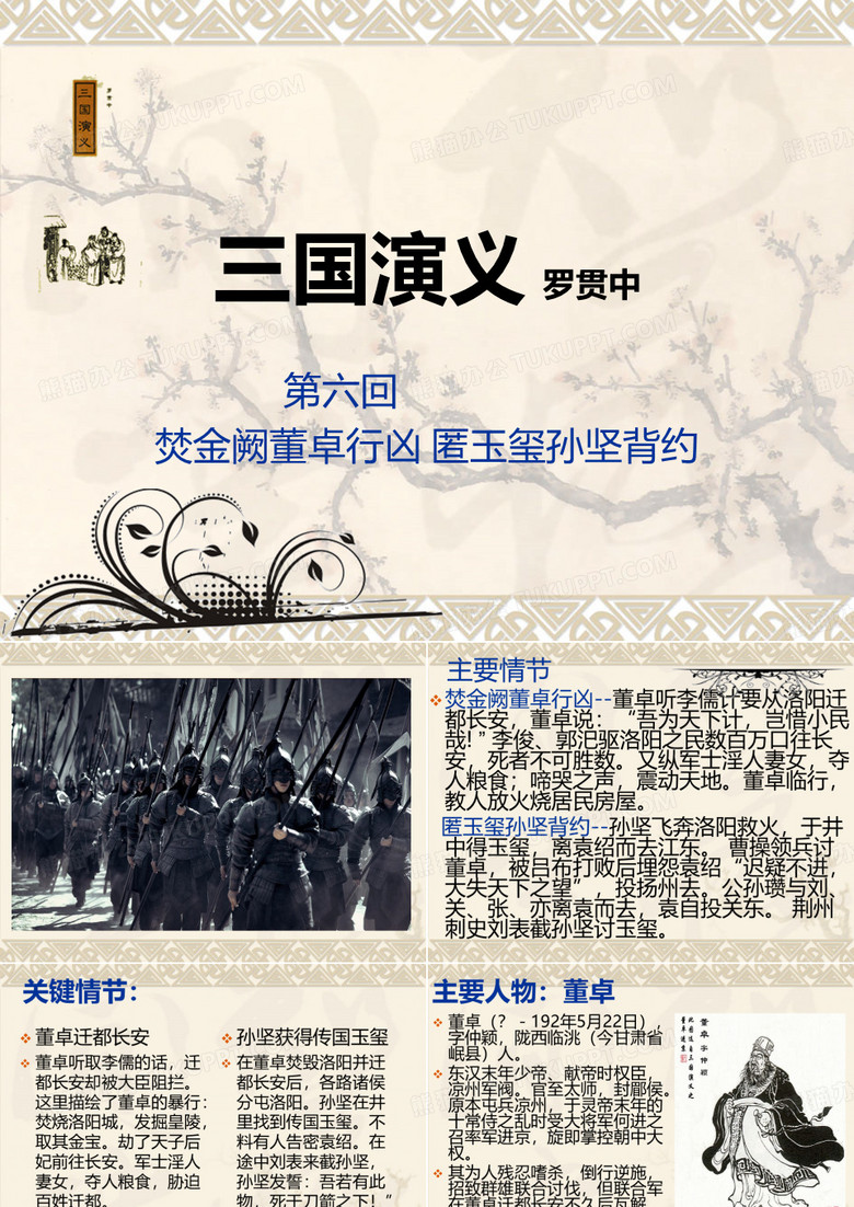 三国演义 第六回