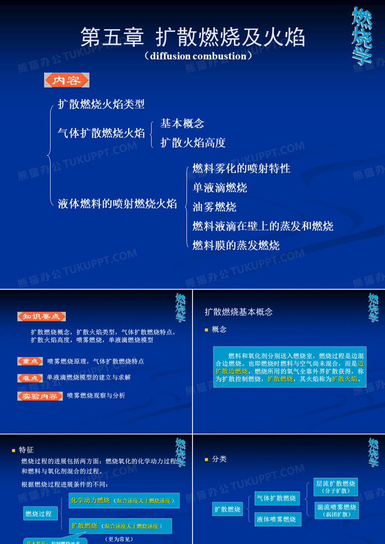 《燃烧学》课件