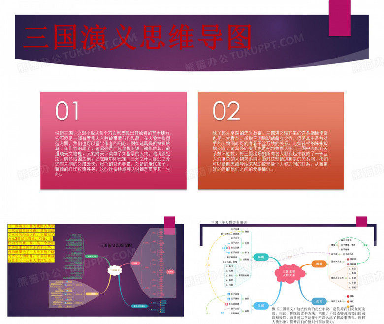 三国演义思维导图 