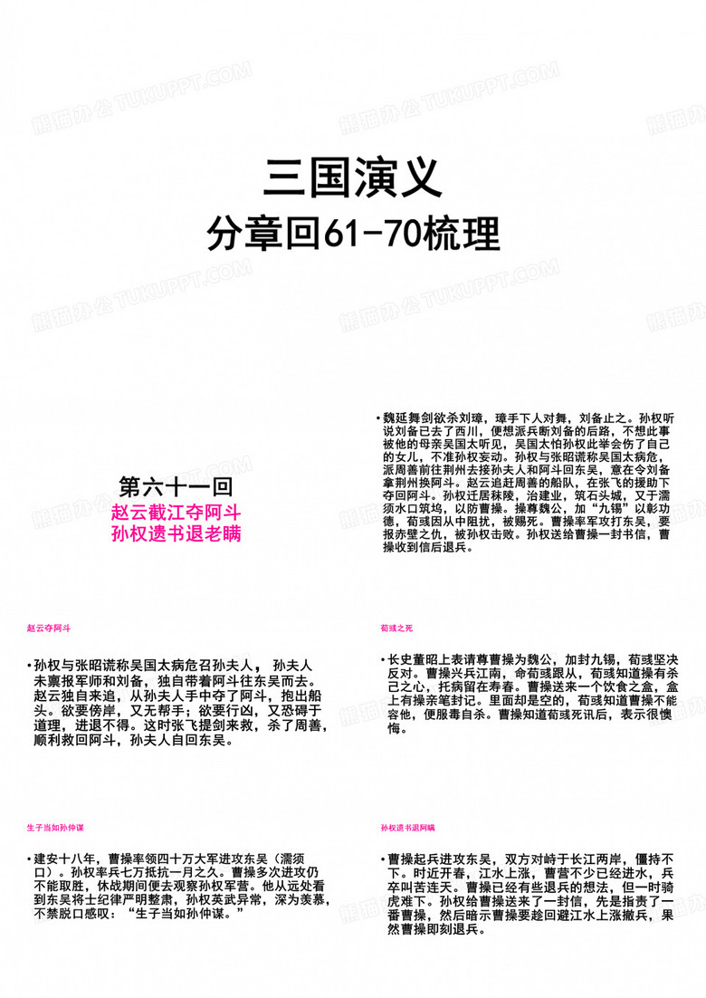 三国演义分章回读书6170回