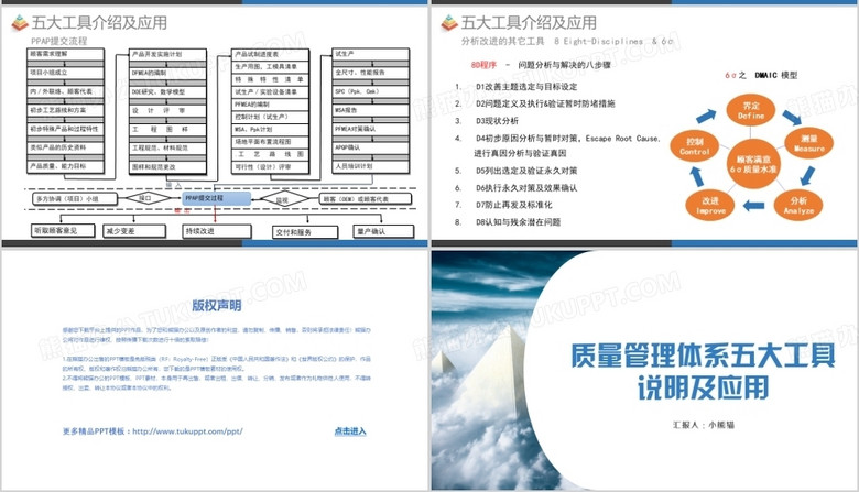 什么是质量管理体系的作用 true