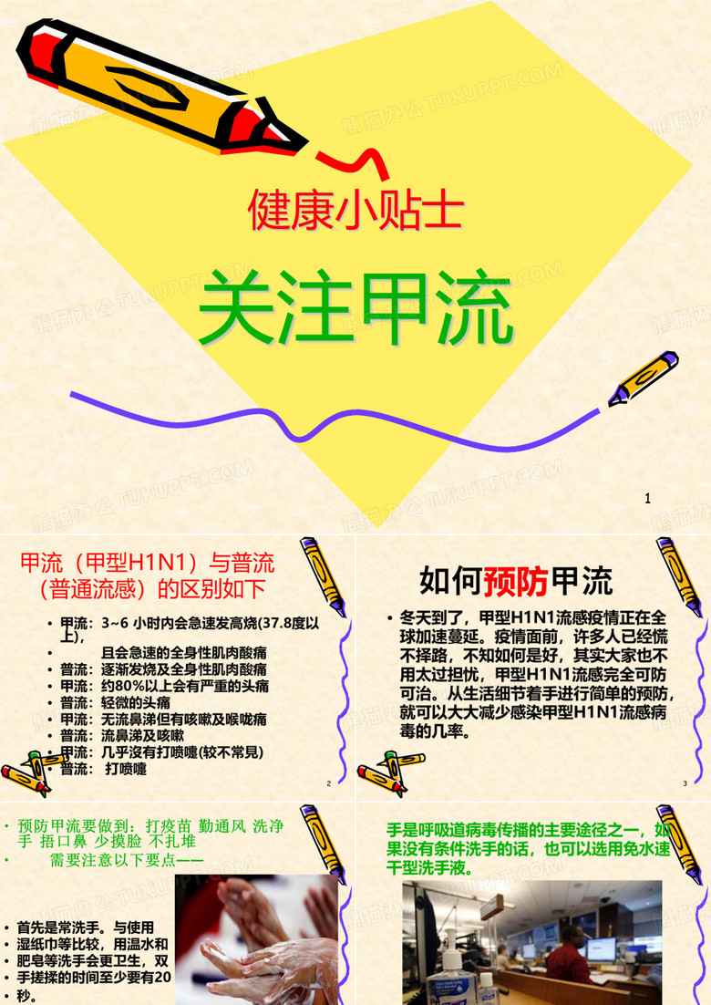 预防甲流PPT课件