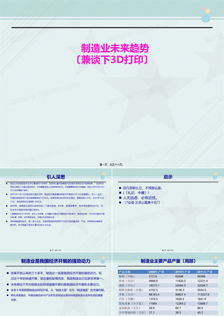 无人机应用技术专业《中国制造业未来发展趋势》