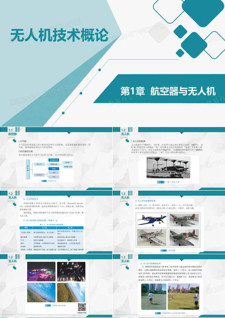 无人机技术概论 配套课件