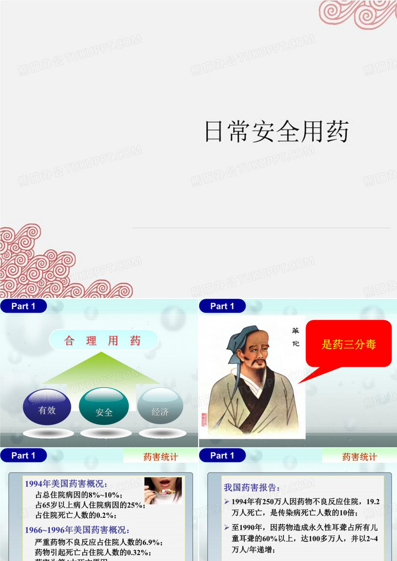 日常安全用药-PPT课程