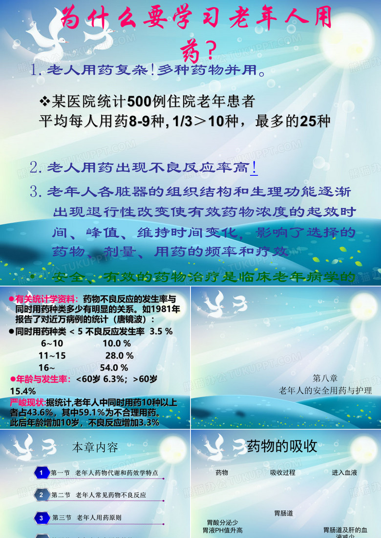 老年人的安全用药和护理课件