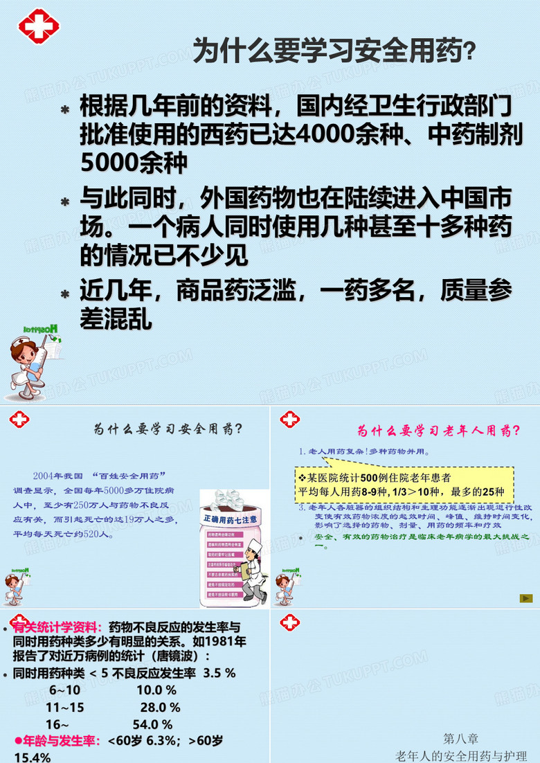老年人的安全用药和护理ppt
