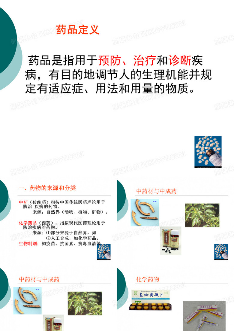 药品常识与用药安全PPT课件