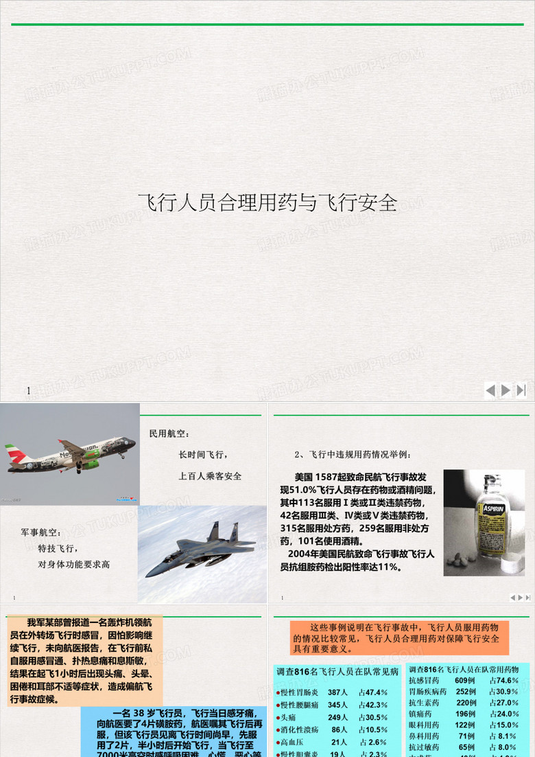飞行人员合理用药与飞行安全PPT公开课