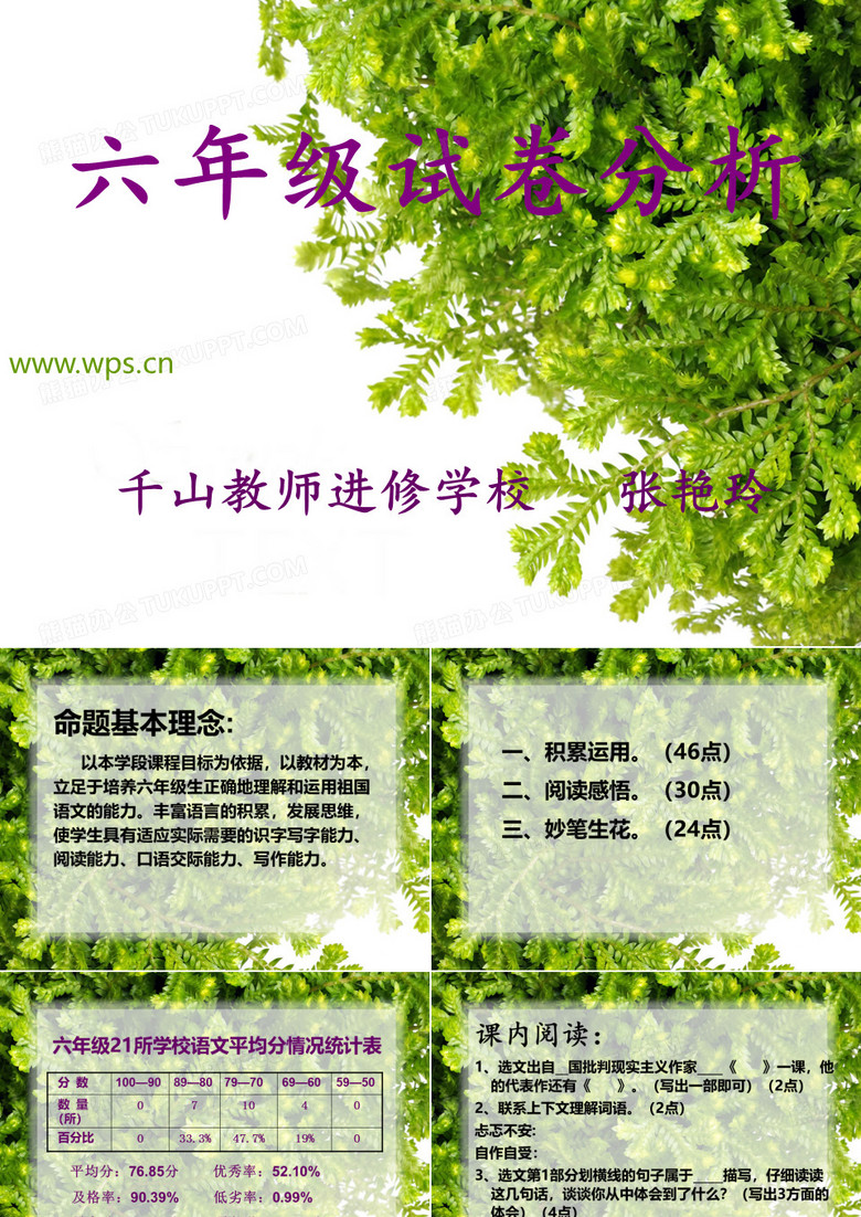 六年级语文期中试卷分析