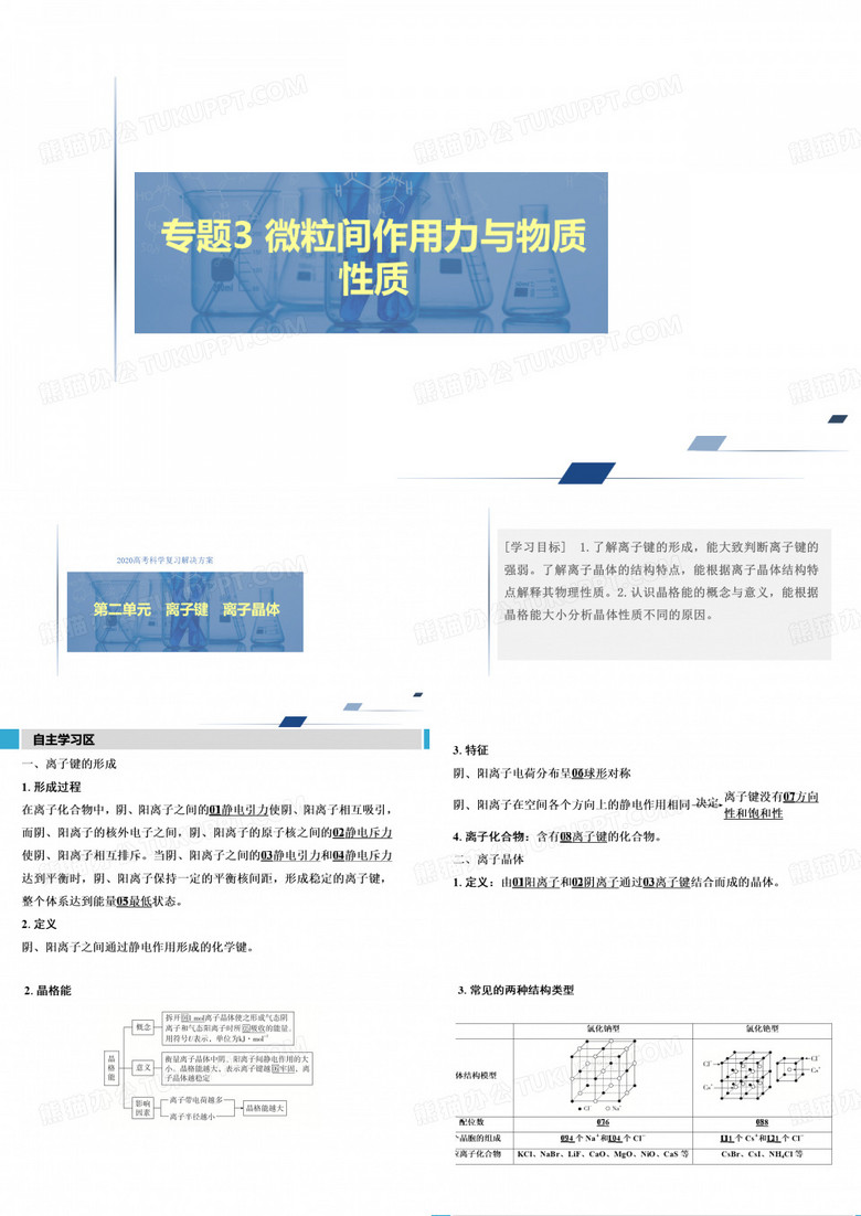 2019-2020学年苏教版选修3 专题三 第二单元 离子键 离子晶体 课件(71张)