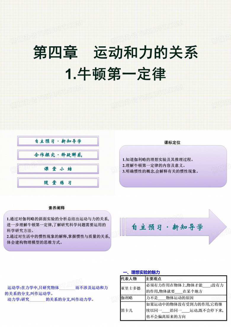 人教版必修第一册课件牛顿第一定律(共54张PPT)