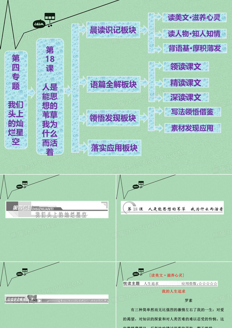【创新方案】高中语文 第四专题 第18课 人中是能思想的苇草 我为什么而活着课件 苏教版必修5