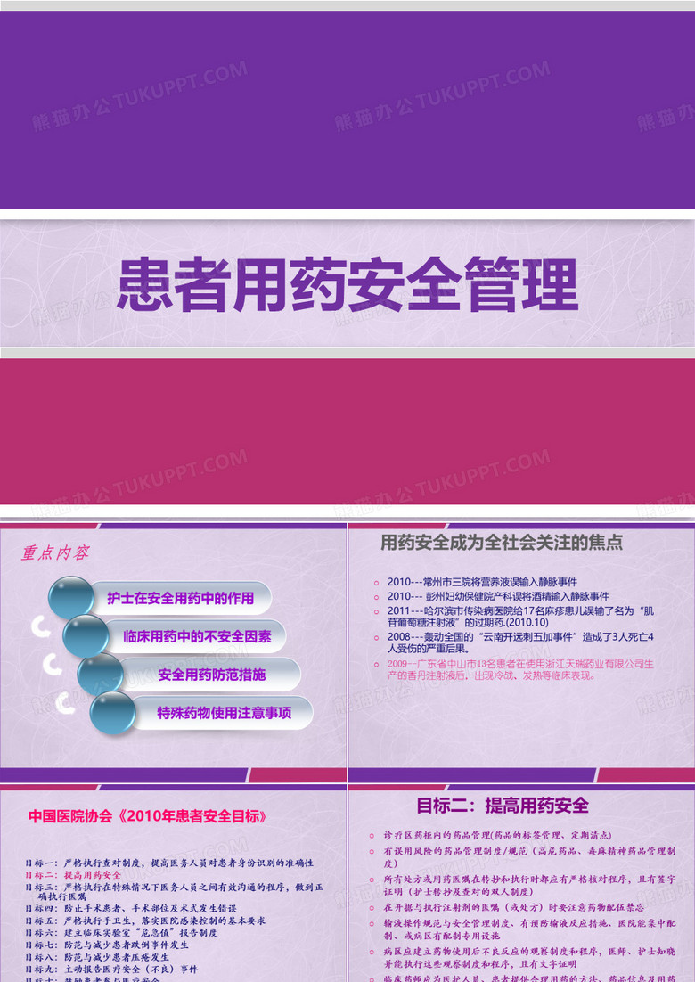 患者用药安全与管理 PPT