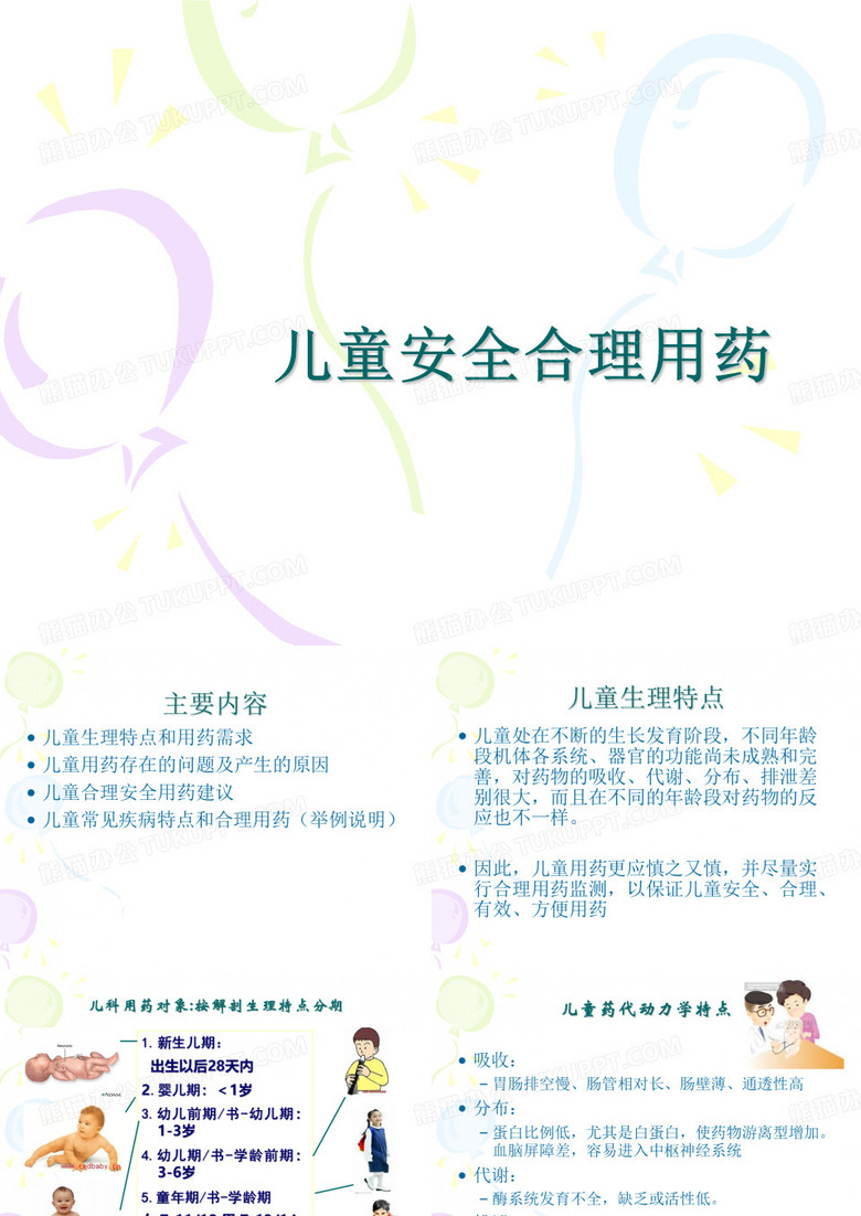 儿童安全合理用药-.ppt