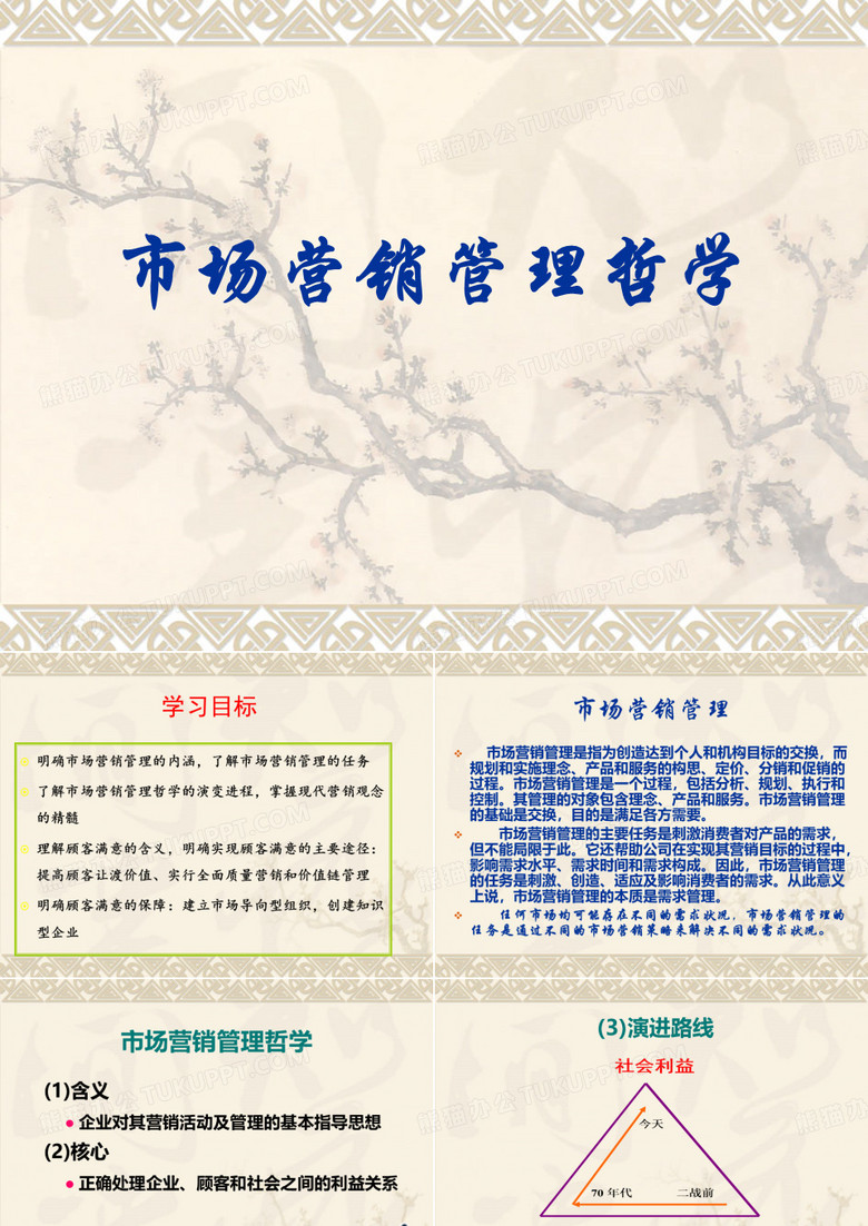 市场营销管理哲学