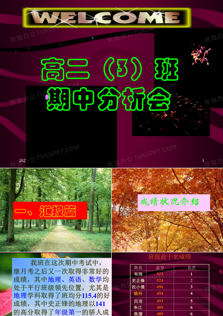 《高二期中分析班会》PPT课件