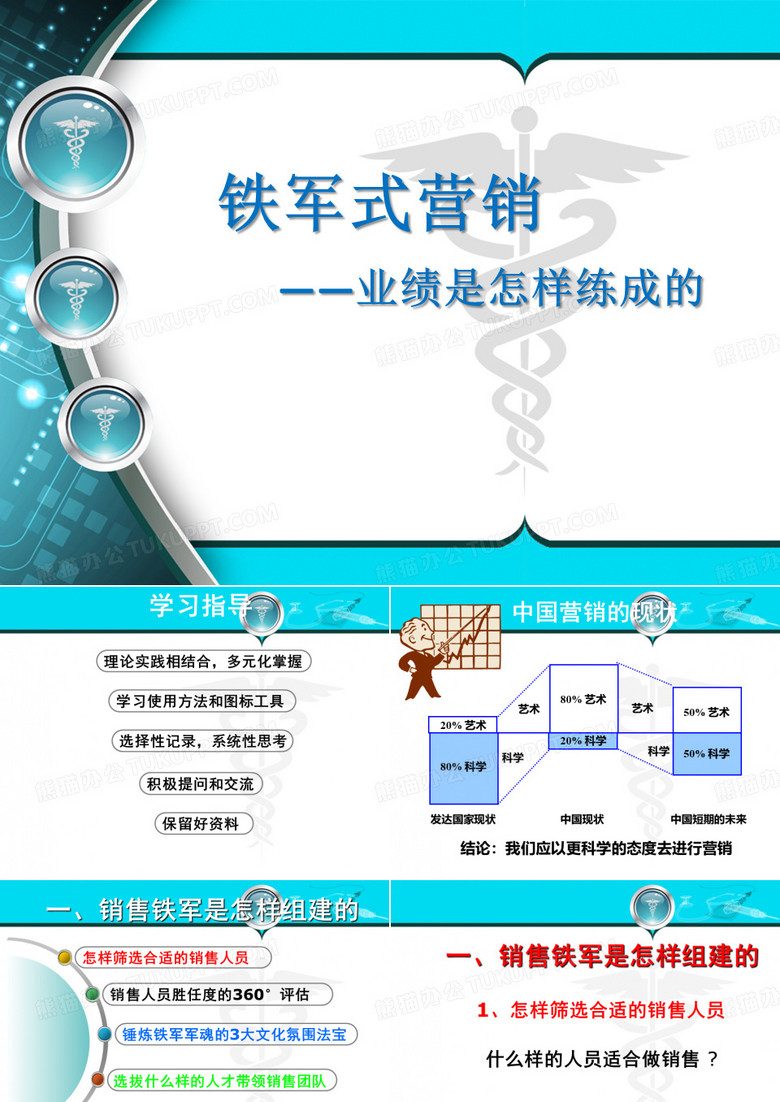 业绩是怎样练成的 PPT