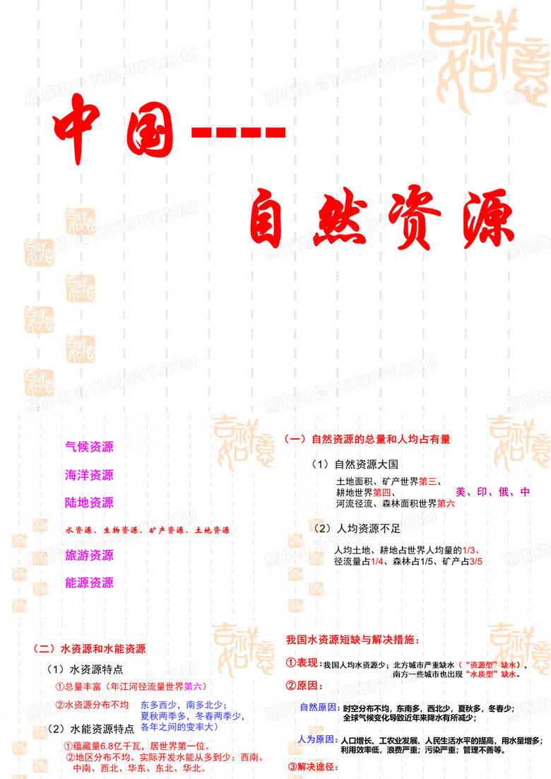 中国自然资源