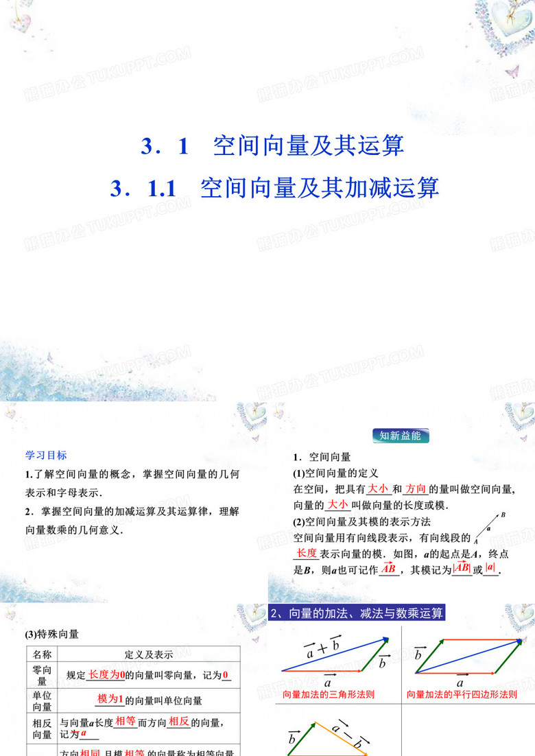 高中数学优秀课件